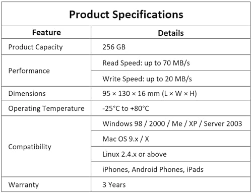 4-in-1 USB Flash Drive - Lightning Type-C USB3.0 Micro USB 256GB