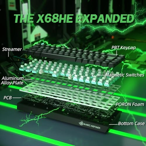 X68 - UK Wired