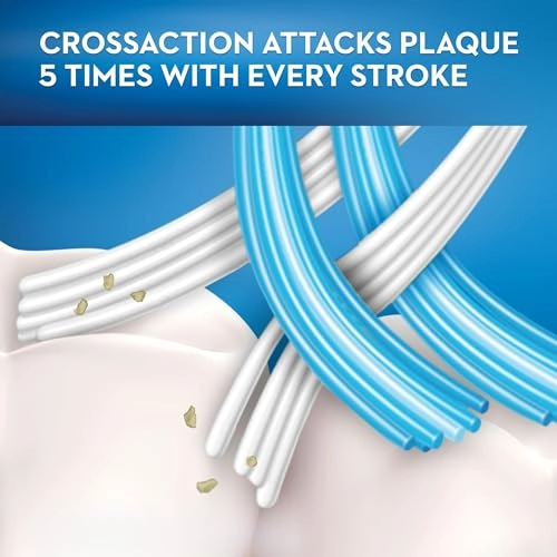 Pro-Expert Crossaction - Soft