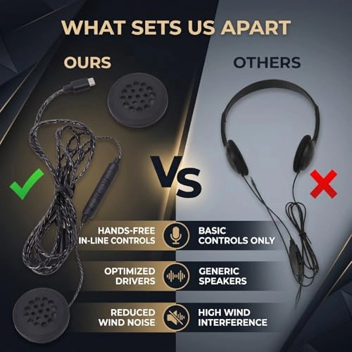 Dpofirsf3euoj1inz Wired Headset