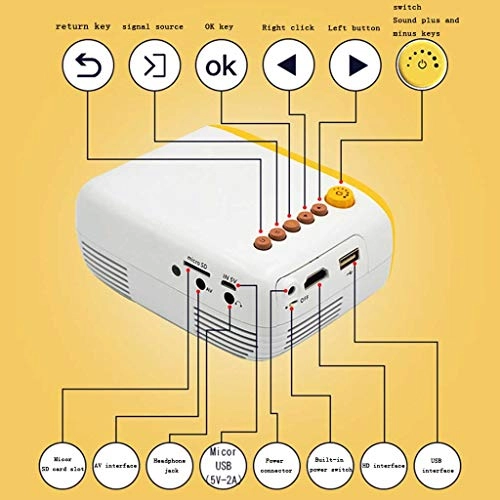 NC Mini B08GG37WPC 400-600 lumens