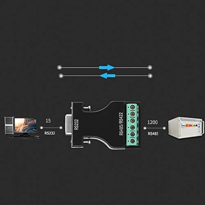 RS232 TO RS485 MODULE