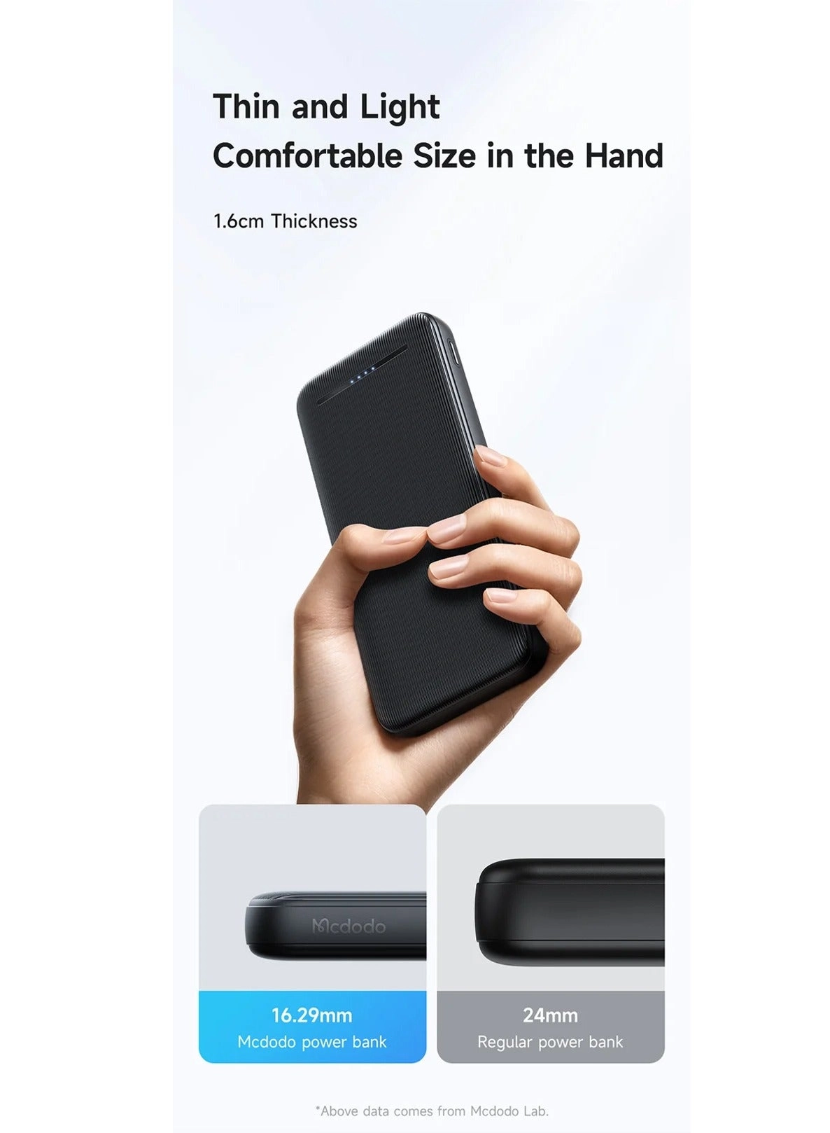 MC-4631 - 10000mAh 10.5W 2 USB-A ports