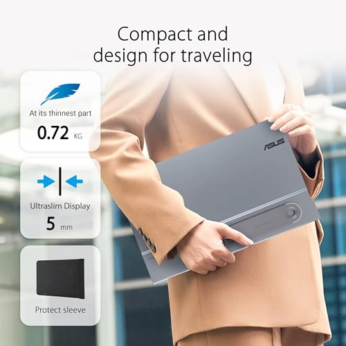 ZenScreen MB16AHG - FHD 15.6 inch