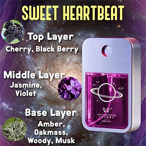 Perfume Eau de Toilette 50ml