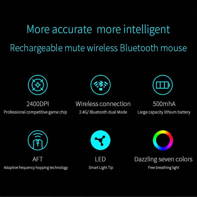 Wireless Mouse - Bluetooth