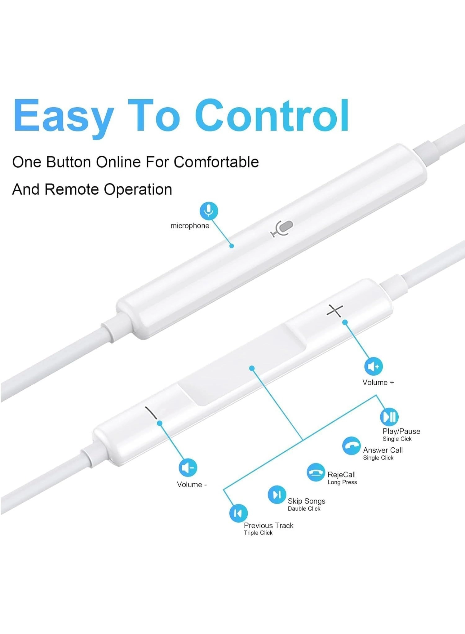 Type C Headphones - Wired Headphone