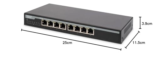 DN-95340 8-Ports
