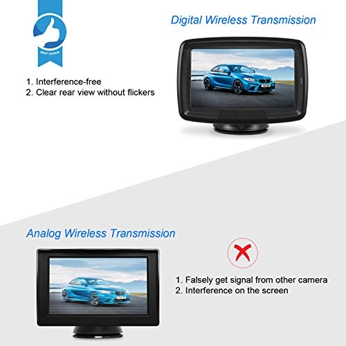 CS-2 - Night vision Wireless