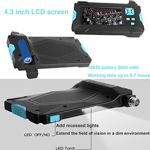 Dual Lens Inspection Camera - 3.9MM/5.5MM/8mm/14.5MM 1M/5M/10M/20M