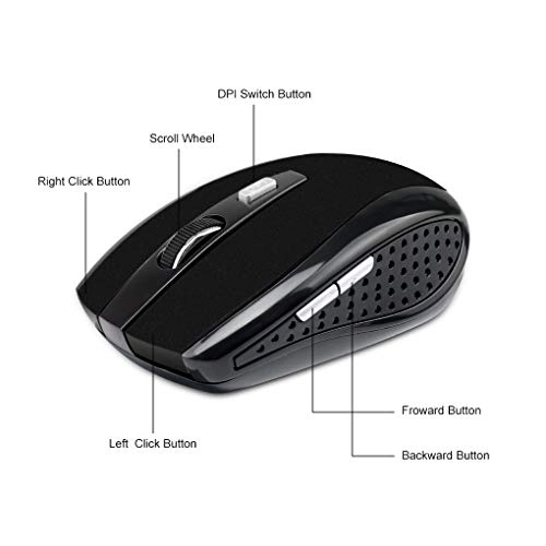 Hegerby Gaming Mouse - Wireless