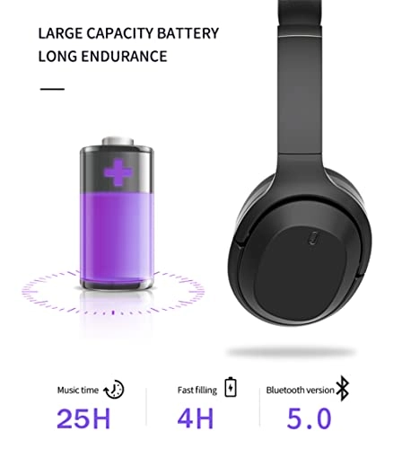 Bluetooth 5.0 On-Ear/Over-Ear Wireless Headphone