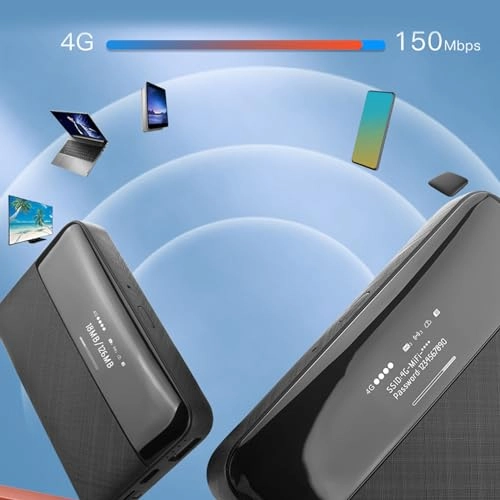 gdi2c8h5rv - 300Mbps 802.11b