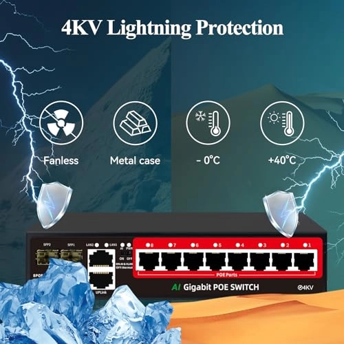 10 Gigabit Ports|120W 8xPoE+ 10-ports