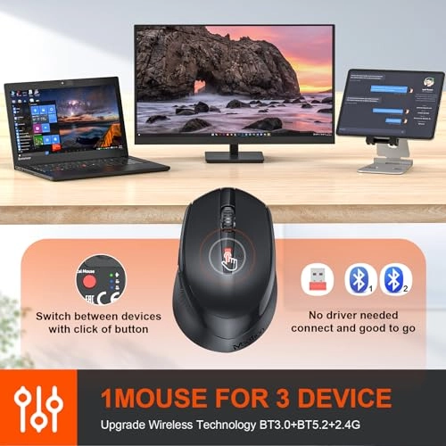 Wireless Mouse - Bluetooth USB