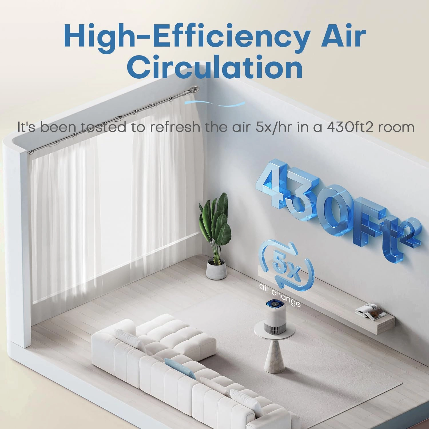 MJ012H - H13 True HEPA Portable Air Purifier