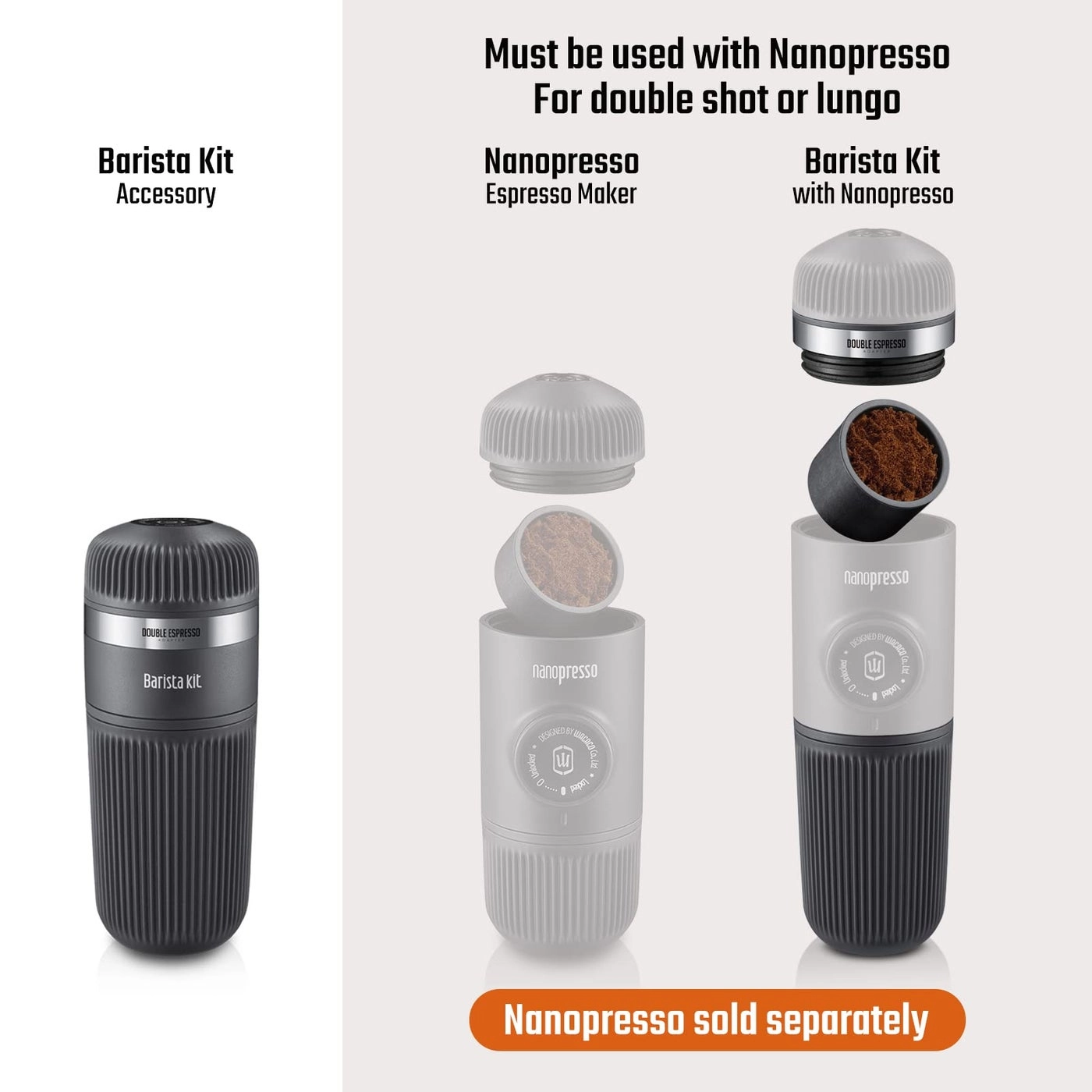 Nanopresso Barista Kit - 140 liter