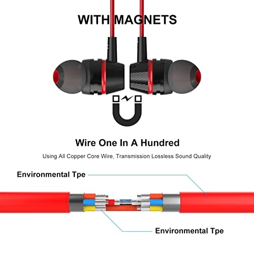 E100Pro Wired Earbud