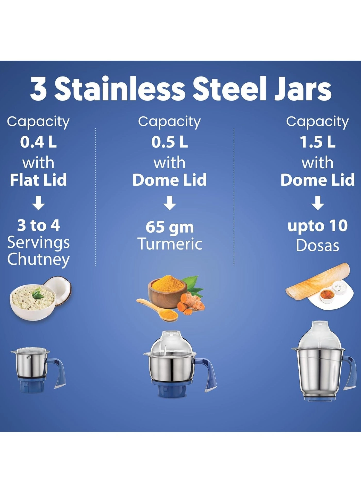 Blue Leaf Diamond - 1.5 L 750 W