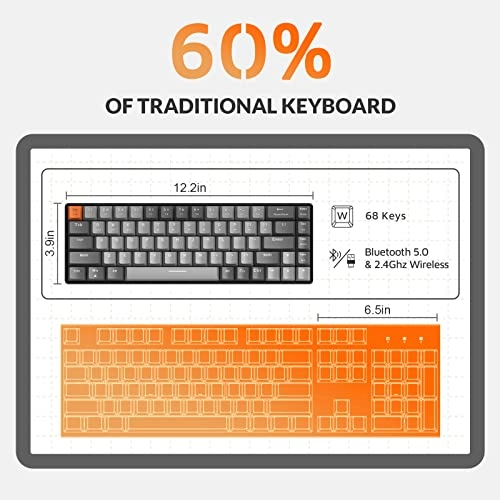 RKL680 - US Wired/Wireless
