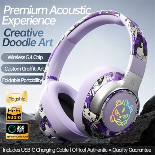 SY-T12 Wireless Headphone