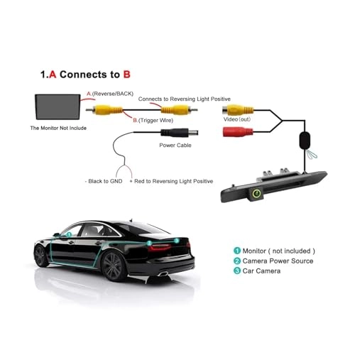 Rear View Backup Camera