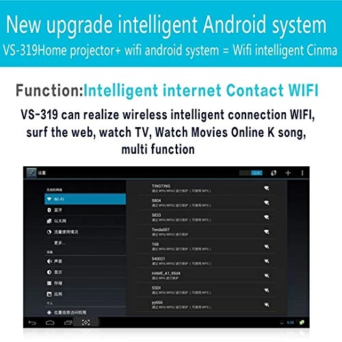 U80 PRO 1500LM 800*480