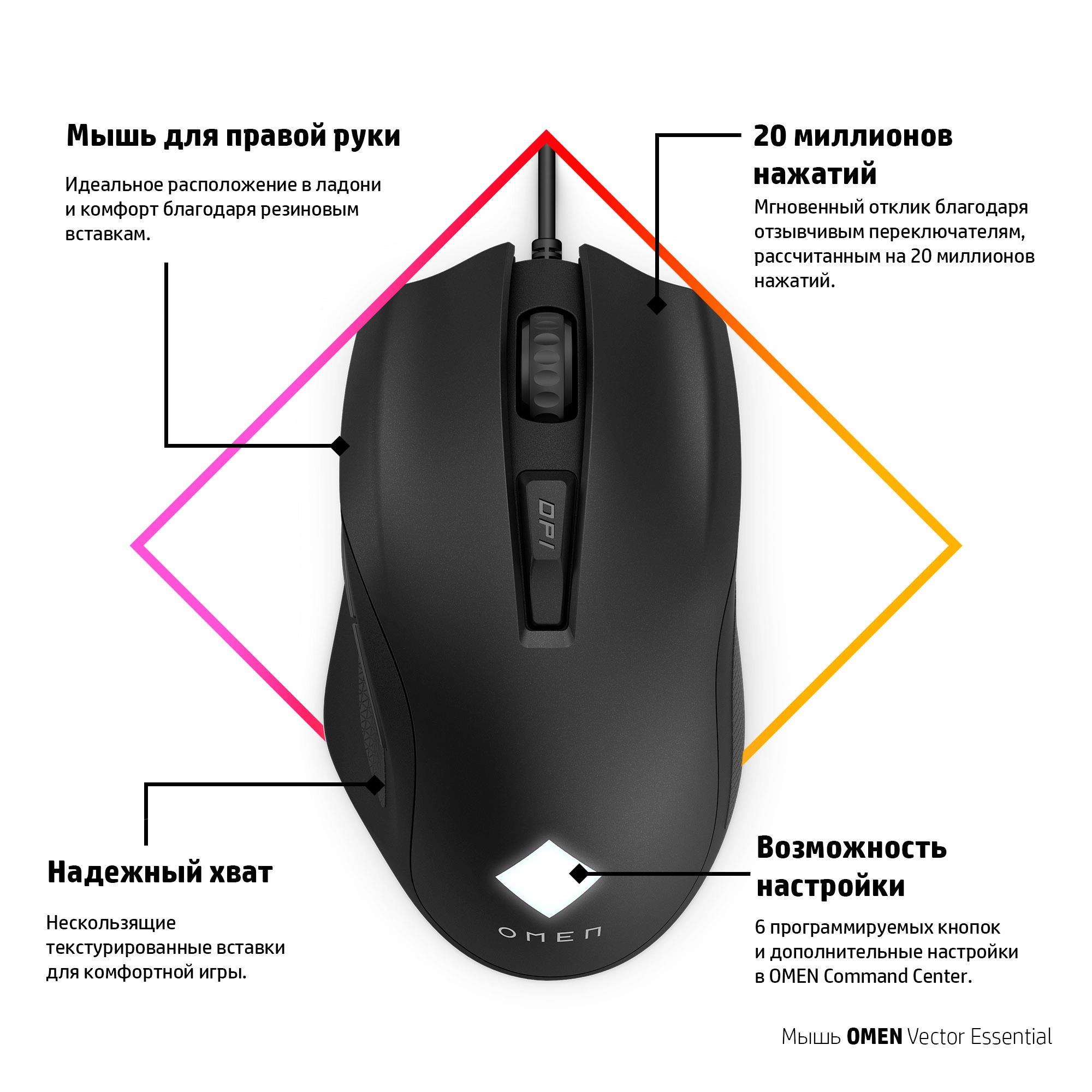 OMEN Vector Essential Gaming Mouse - OMEN Radar 1 Pixart Sensor