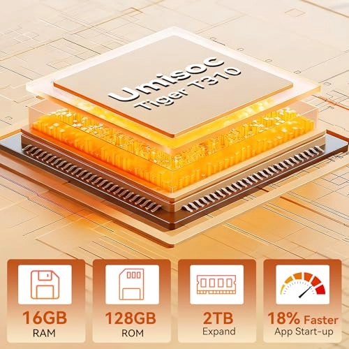 Wave 7c 4GB 64GB