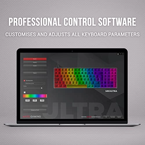 MKULTRA - ES/US Wired