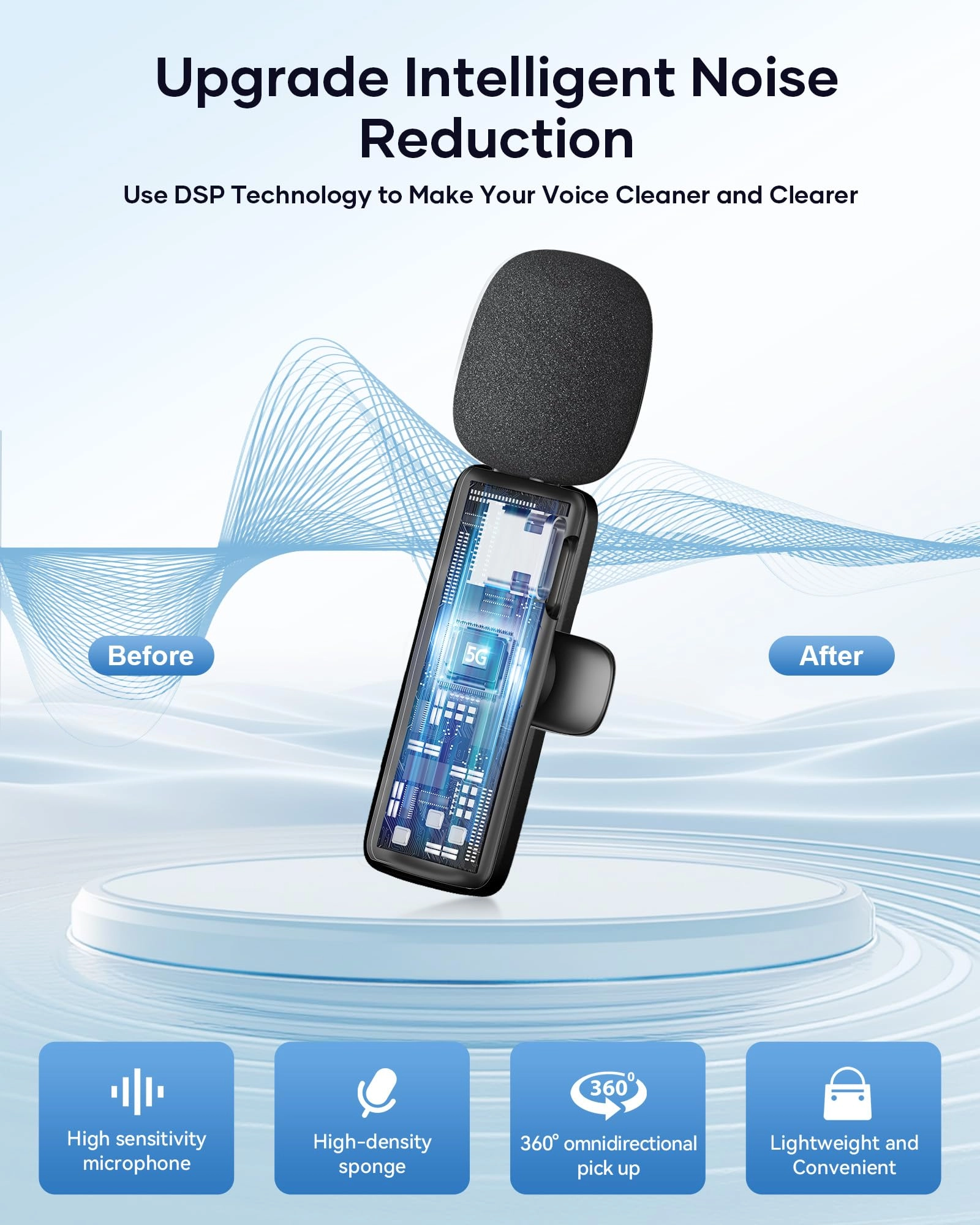 mic012 - 2 2.4Ghz Wireless