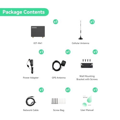 IOT-R32L - 4G LTE 802.11b/g/n