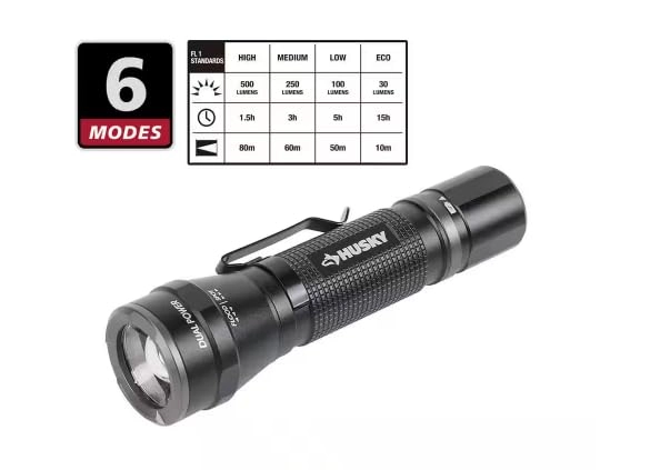 91309 Flashlight Rechargeable (1000lm)