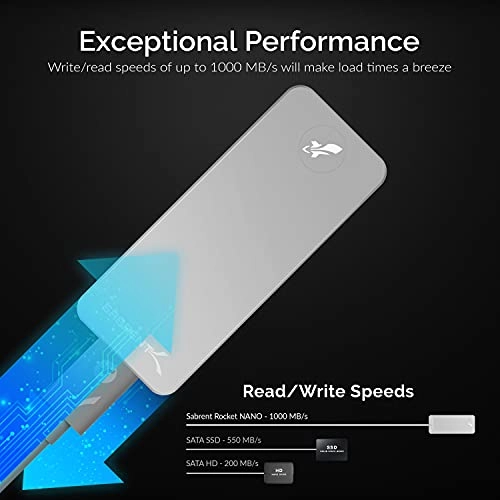 Rocket Nano - 1 TB