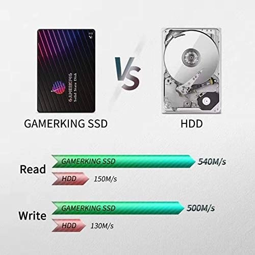 SSD - 128GB 2.5-inch