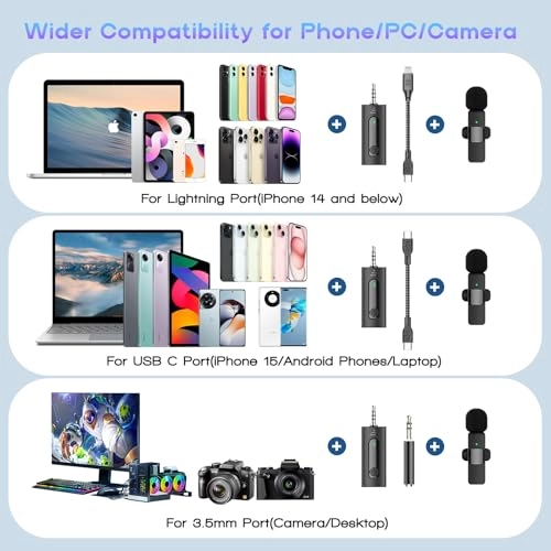 Wireless Lavalier Microphone Wireless Microphone