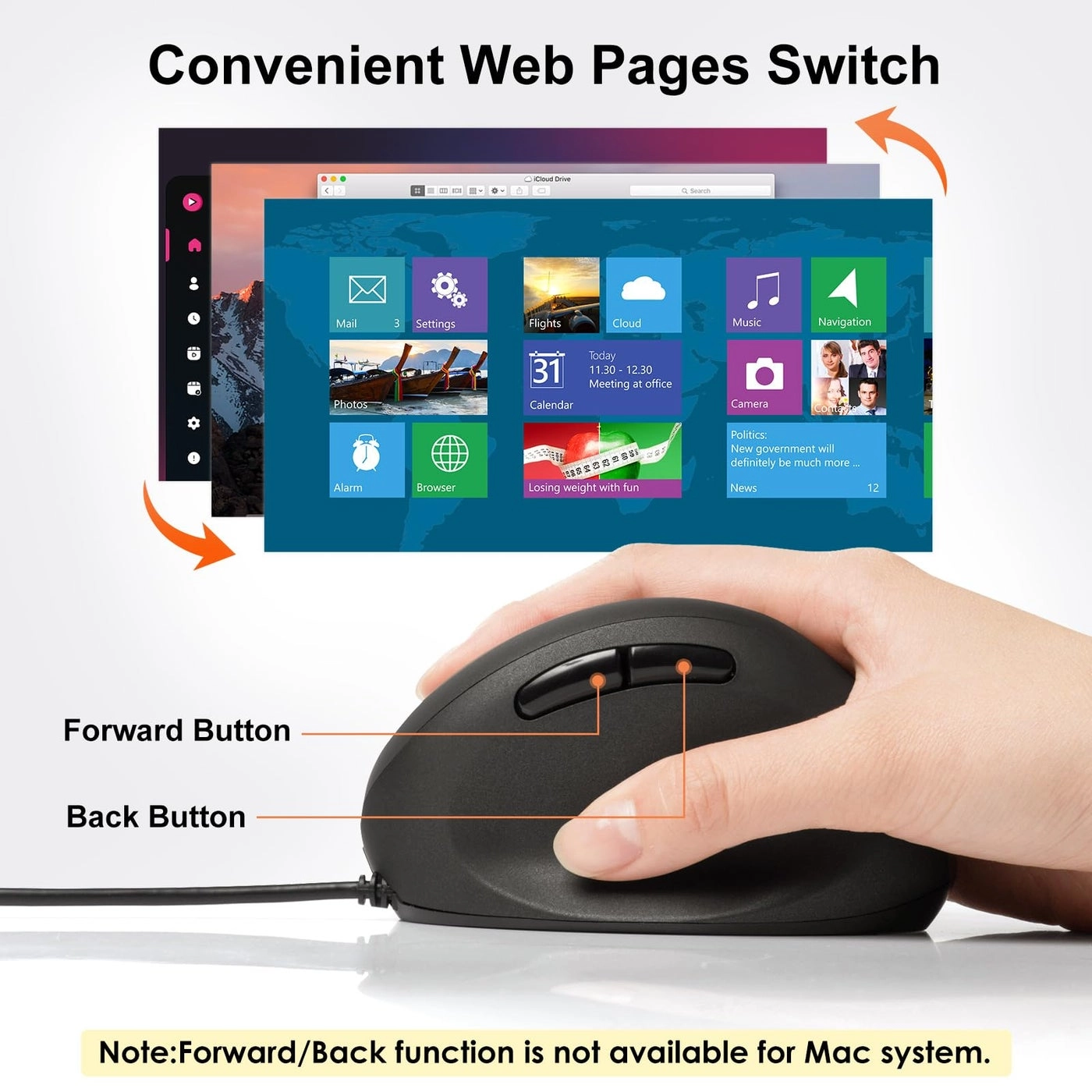 Ergonomic Mouse - Wired