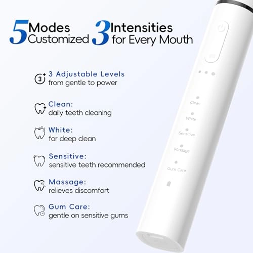 E31 - Sonic 5 Modes 3 Intensities