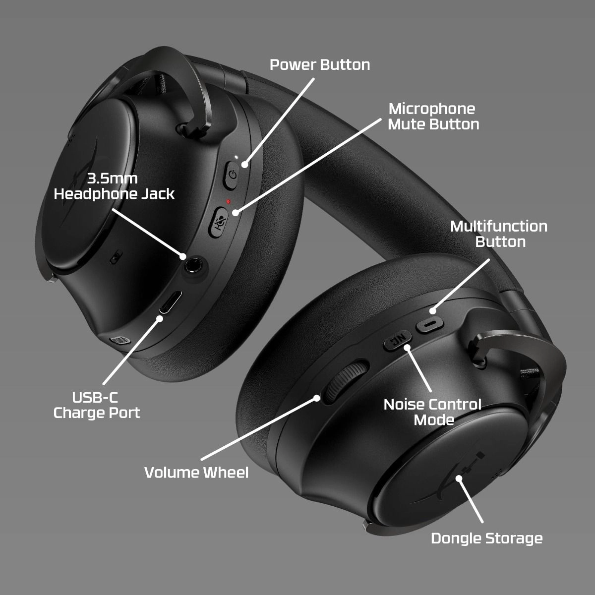 Cloud MIX 2 Wireless Headphone