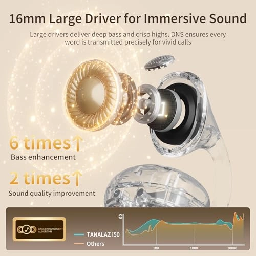 I5 Wireless Earbud