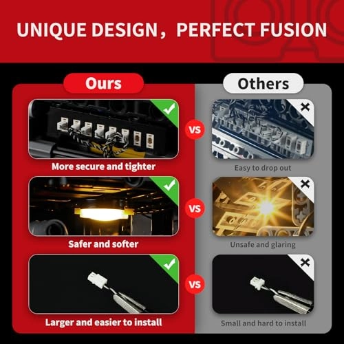 Light for Lego Ford Bronco Offroader - red LED light kit