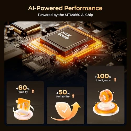Smart Mini Projector YG291 1280 x 720 pixels