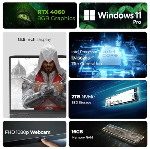 LOQ 16IRH8 - 15.6'' Core i7-13620H 16GB DDR5 2TB SSD Bundle