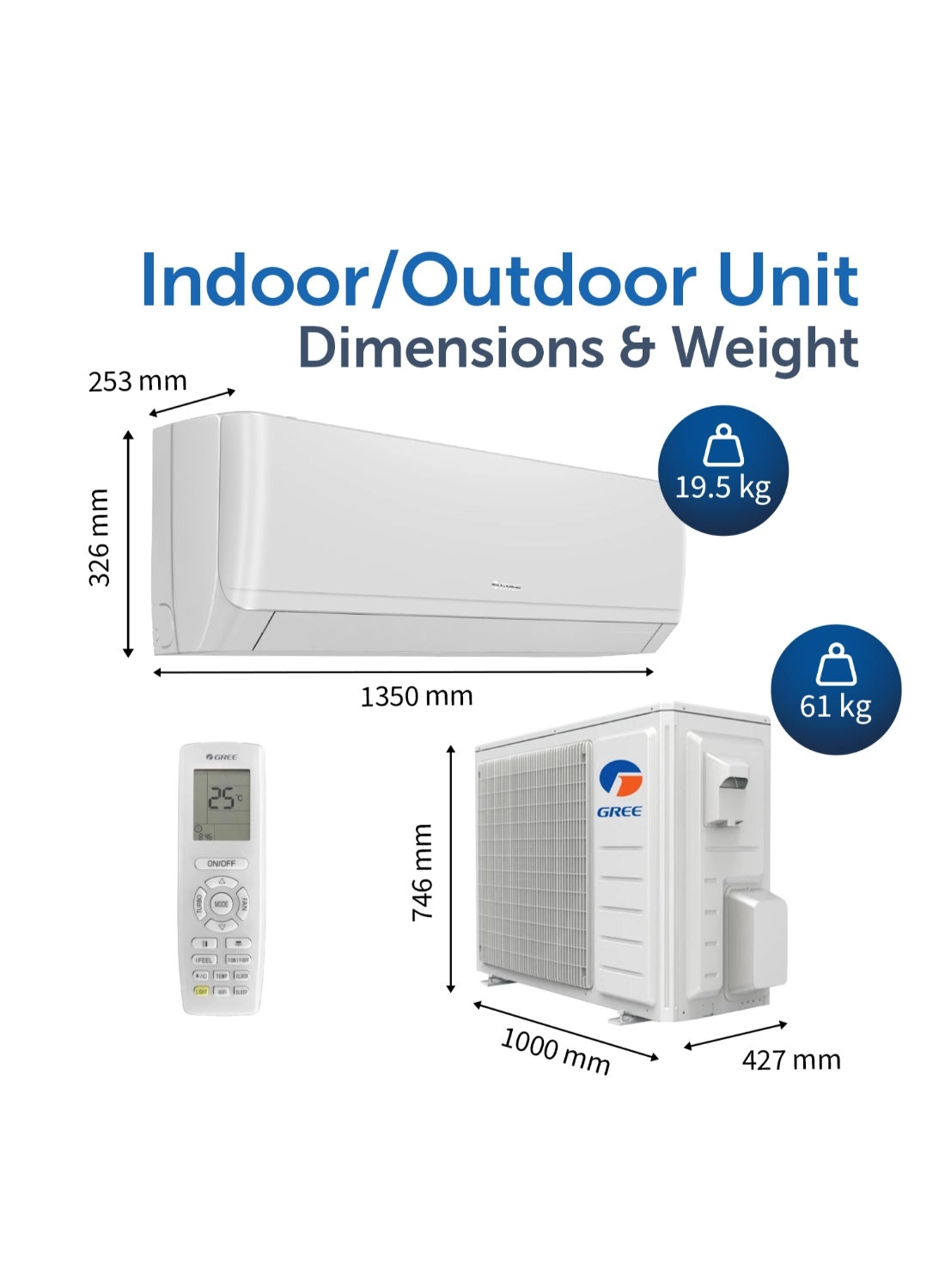 iSAVE PLUS-36C3 - Wi-Fi