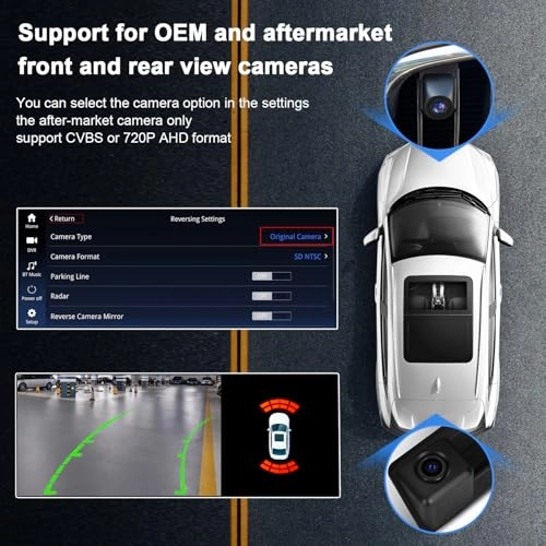 Linux Screen - BMW F30 F31 F32 F33 F34 F35 F20 F21 F22