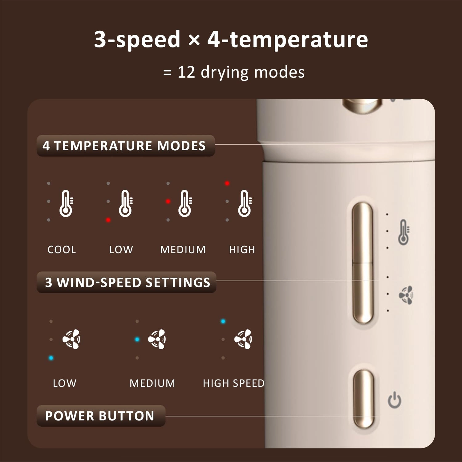 Air GS1 - 5 in 1 1200W