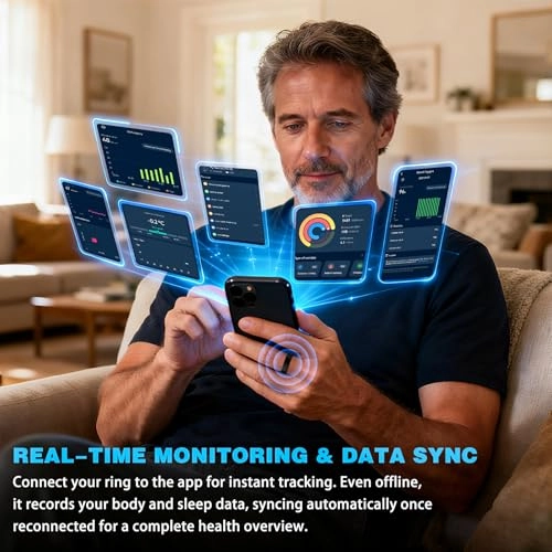 Fitness Tracker Ring - Heart Rate Blood Oxygen