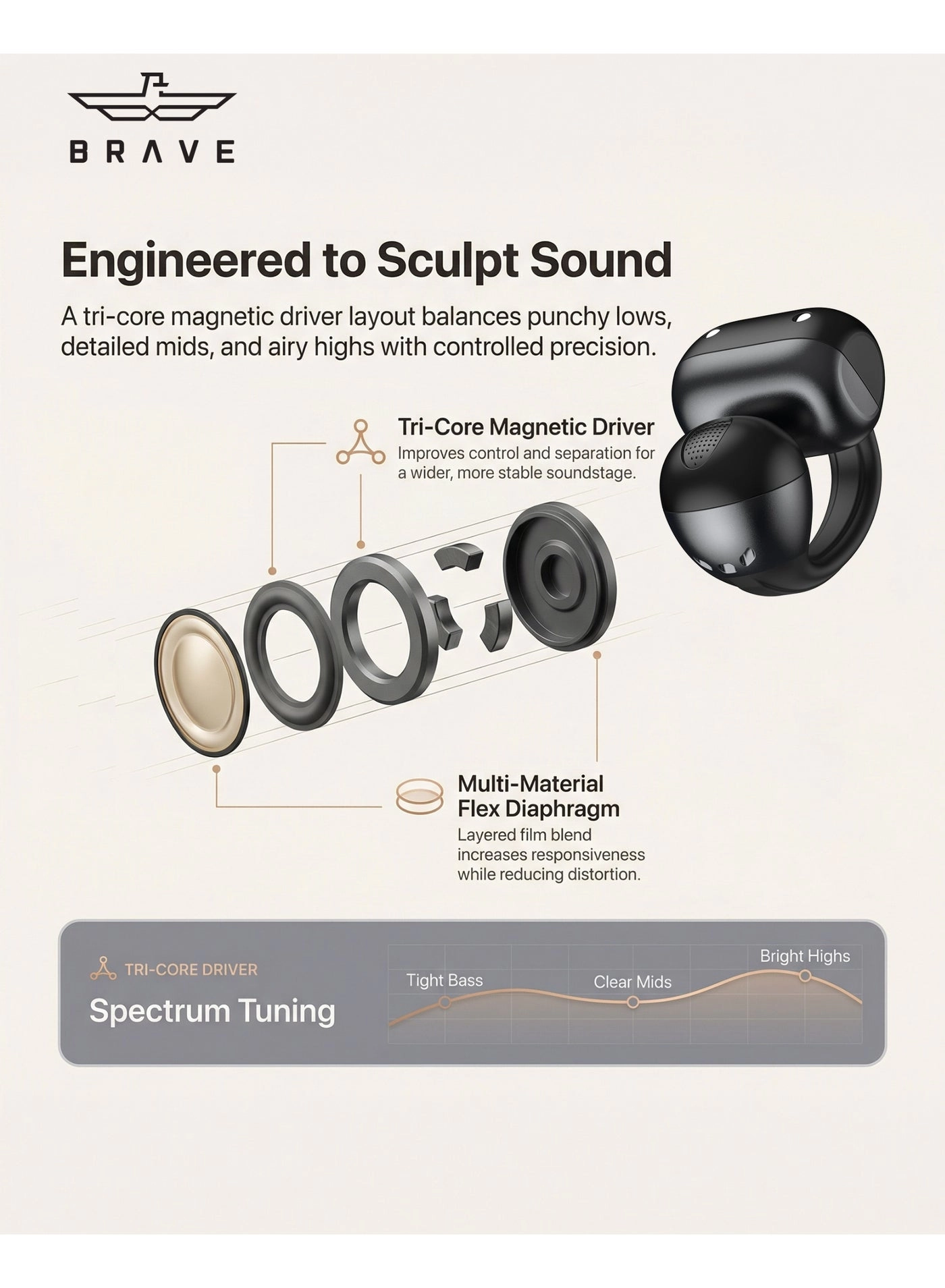 SPORT FIT 1 Wireless Earbud