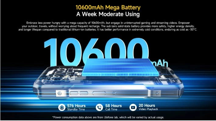 BV9300 Pro - 24 GB 24 GB