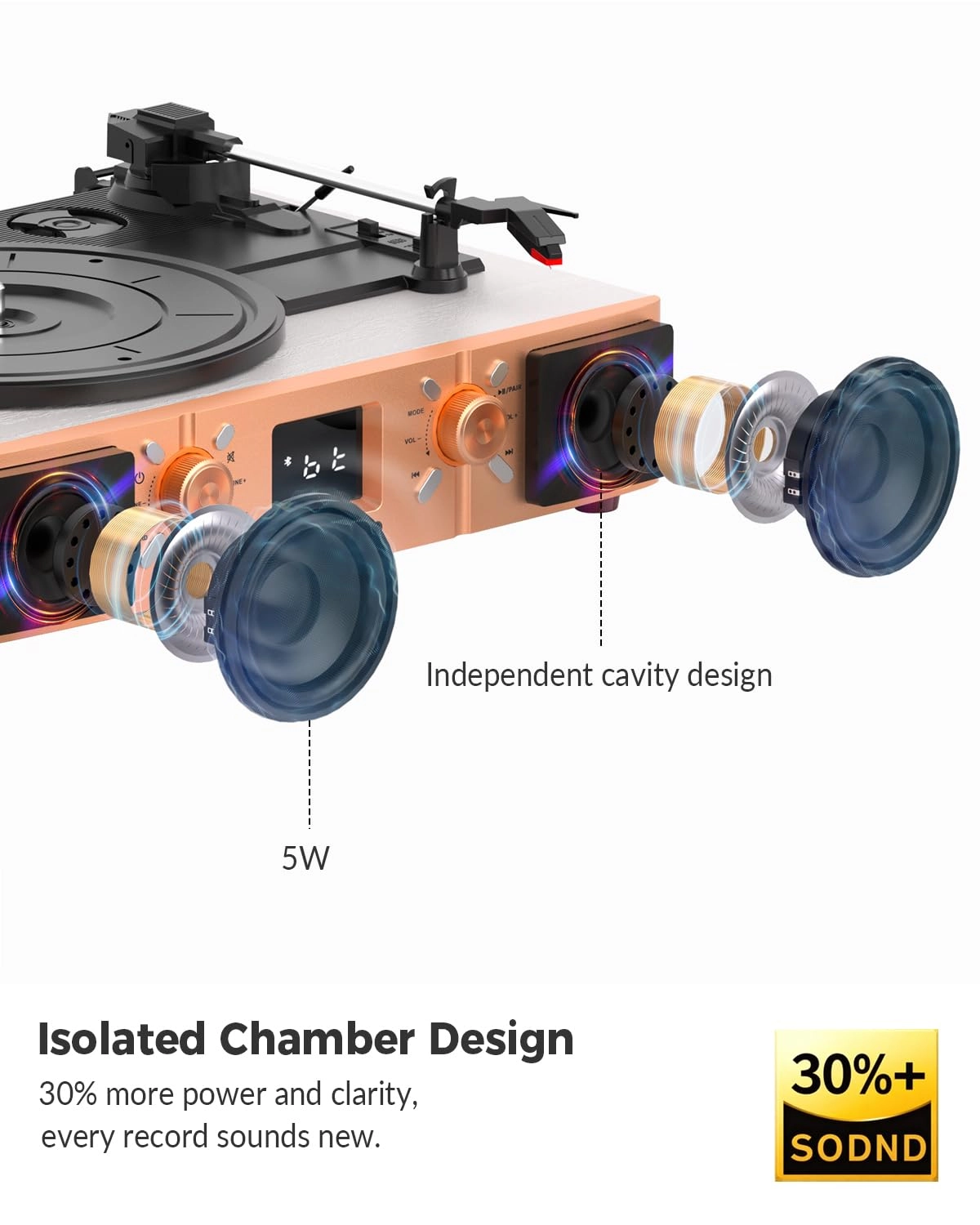 Vinyl Record Player - 3-Speed Belt-Driven